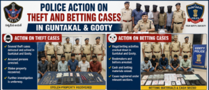 Police Action on Theft and Betting Cases in Guntakal & Gooty